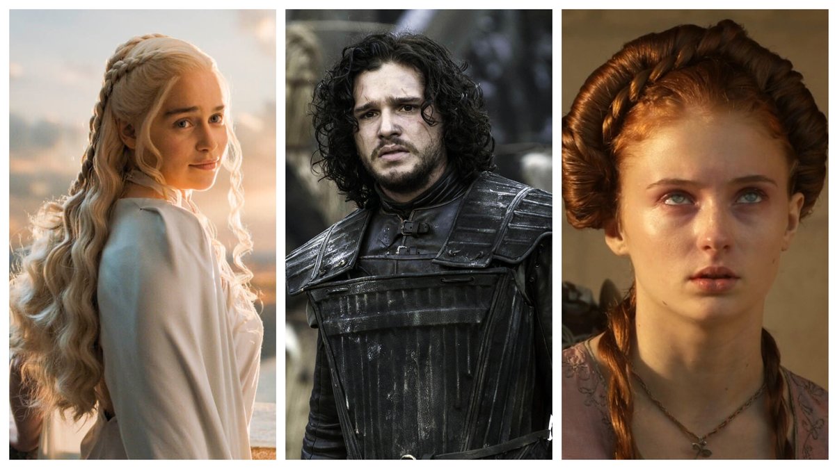 Vad gör skådespelarna i Game of Thrones idag? Nyheter24 har svaret!